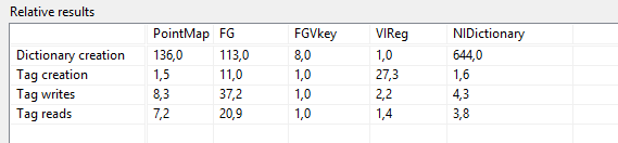 benchmark with cluster.PNG